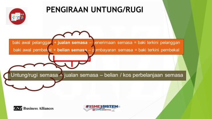 pengiraan-untung-rugi