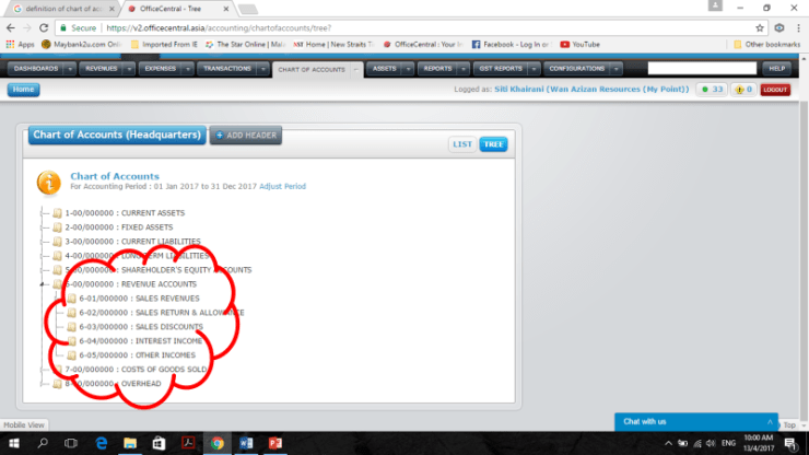 Chart of Accounts example