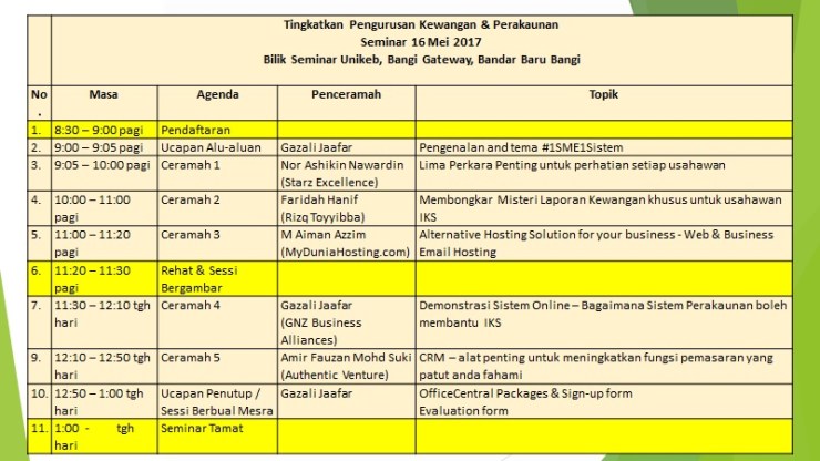 Agenda 16 May 2017 draft